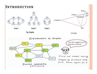 DS Module 1.pptx