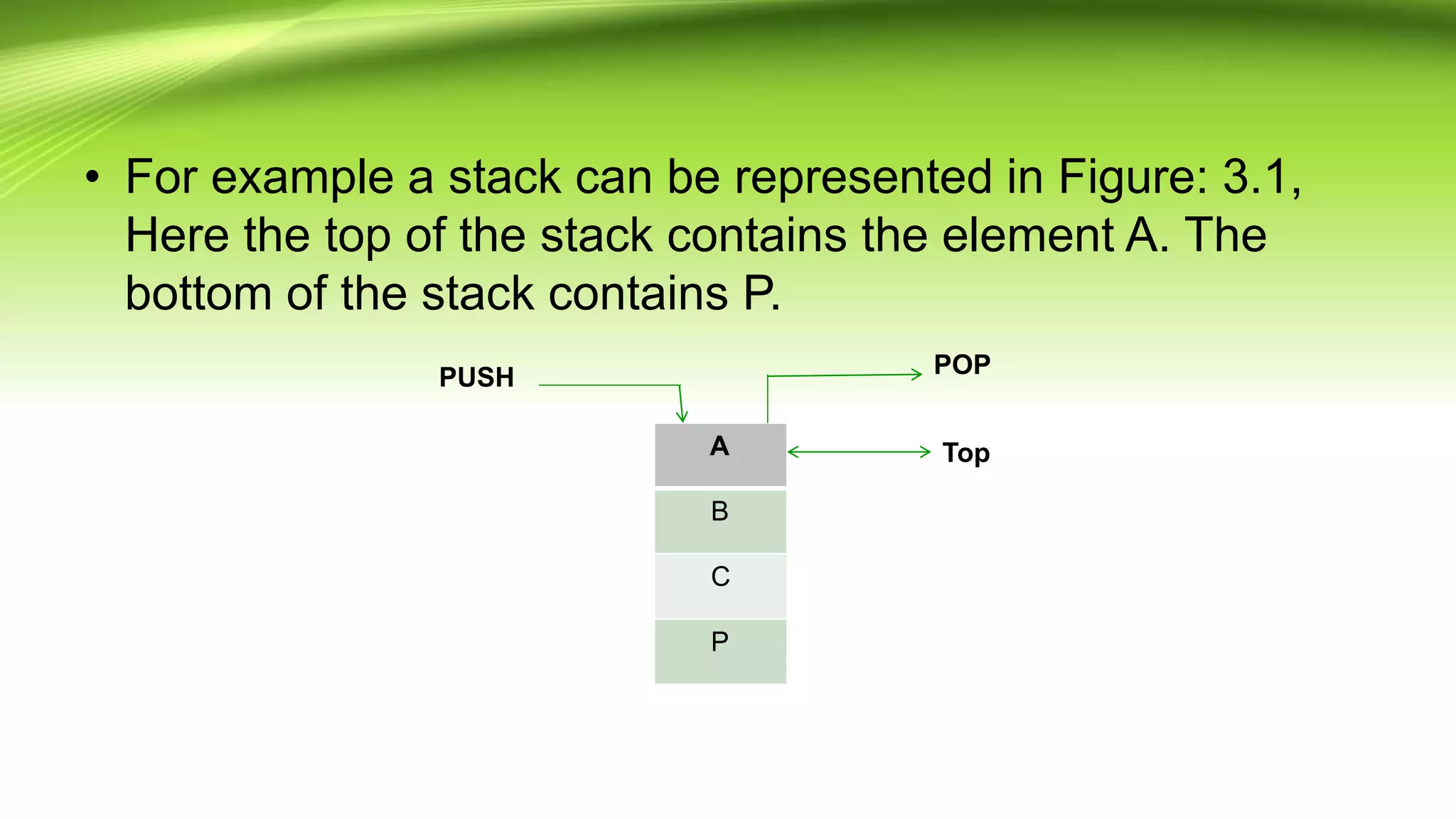• For example a stack can be represented in Figure: 3.1,
Here the top of the stack contains the element A. The
bottom of the stack contains P.
A
B
C
P
Top
PUSH POP
 