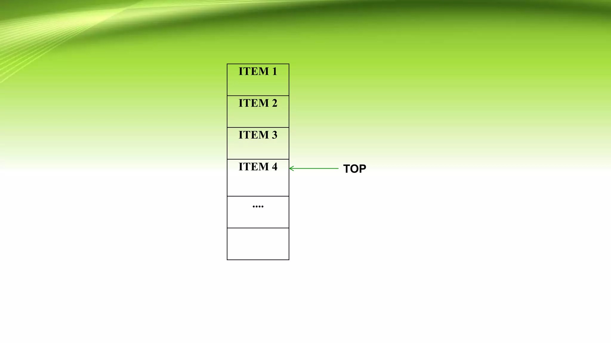 ITEM 1
ITEM 2
ITEM 3
ITEM 4
....
TOP
 