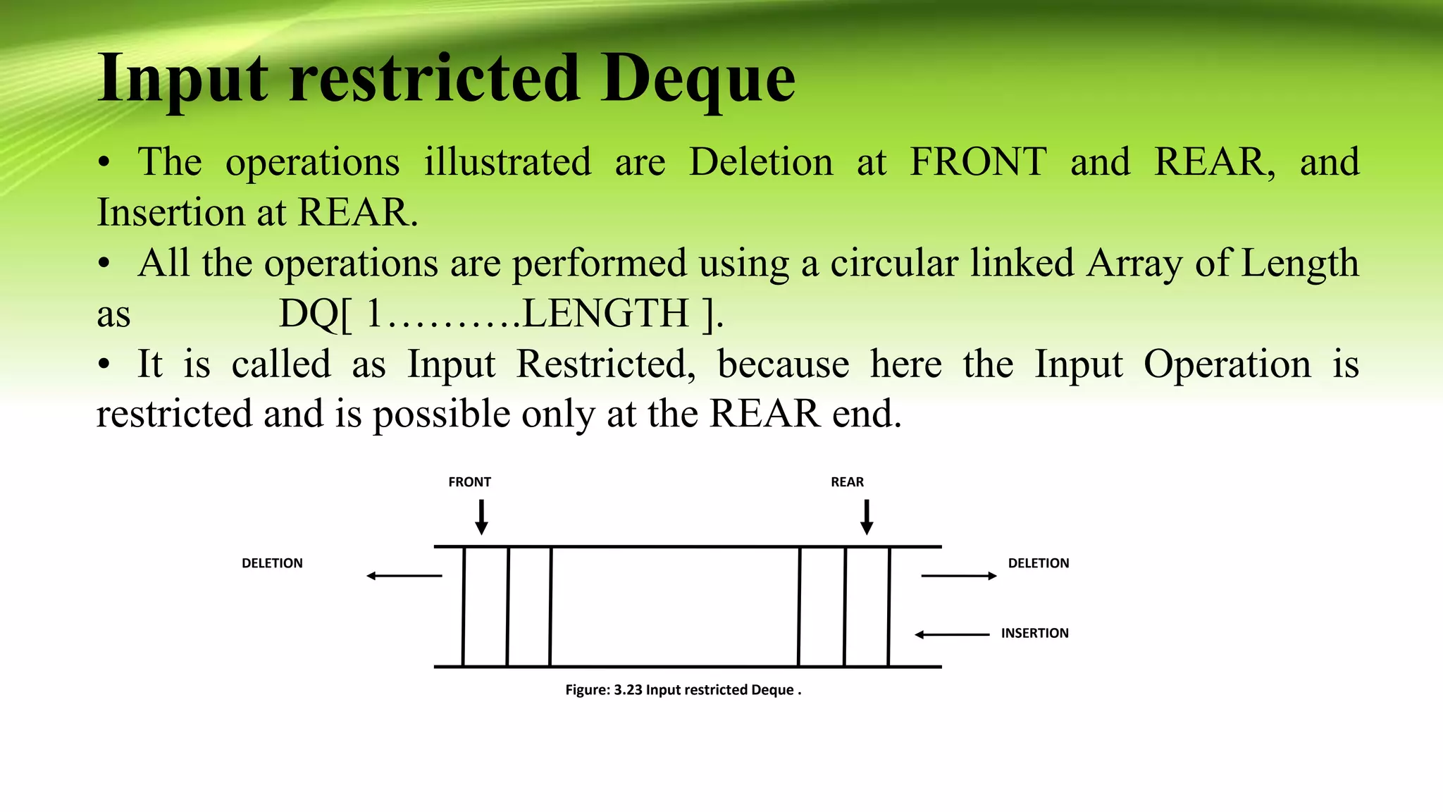 Input restricted Deque
• The operations illustrated are Deletion at FRONT and REAR, and
Insertion at REAR.
• All the operations are performed using a circular linked Array of Length
as DQ[ 1……….LENGTH ].
• It is called as Input Restricted, because here the Input Operation is
restricted and is possible only at the REAR end.
DELETION DELETION
INSERTION
Figure: 3.23 Input restricted Deque .
FRONT REAR
 