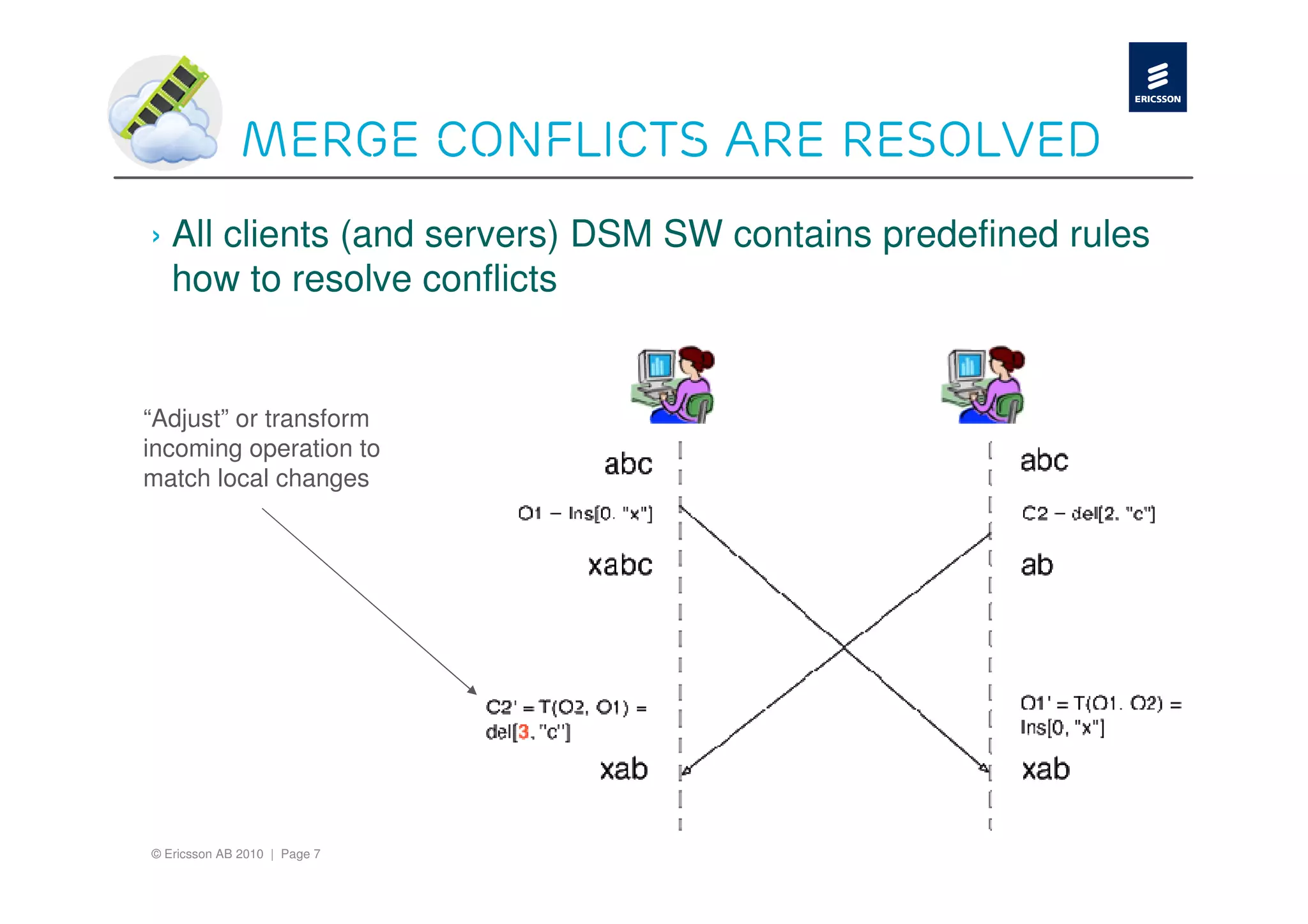 Merge conflicts are resolved
› All clients (and servers) DSM SW contains predefined rules
  how to resolve conflicts


“Adjust” or transform
incoming operation to
match local changes




© Ericsson AB 2010 | Page 7
 