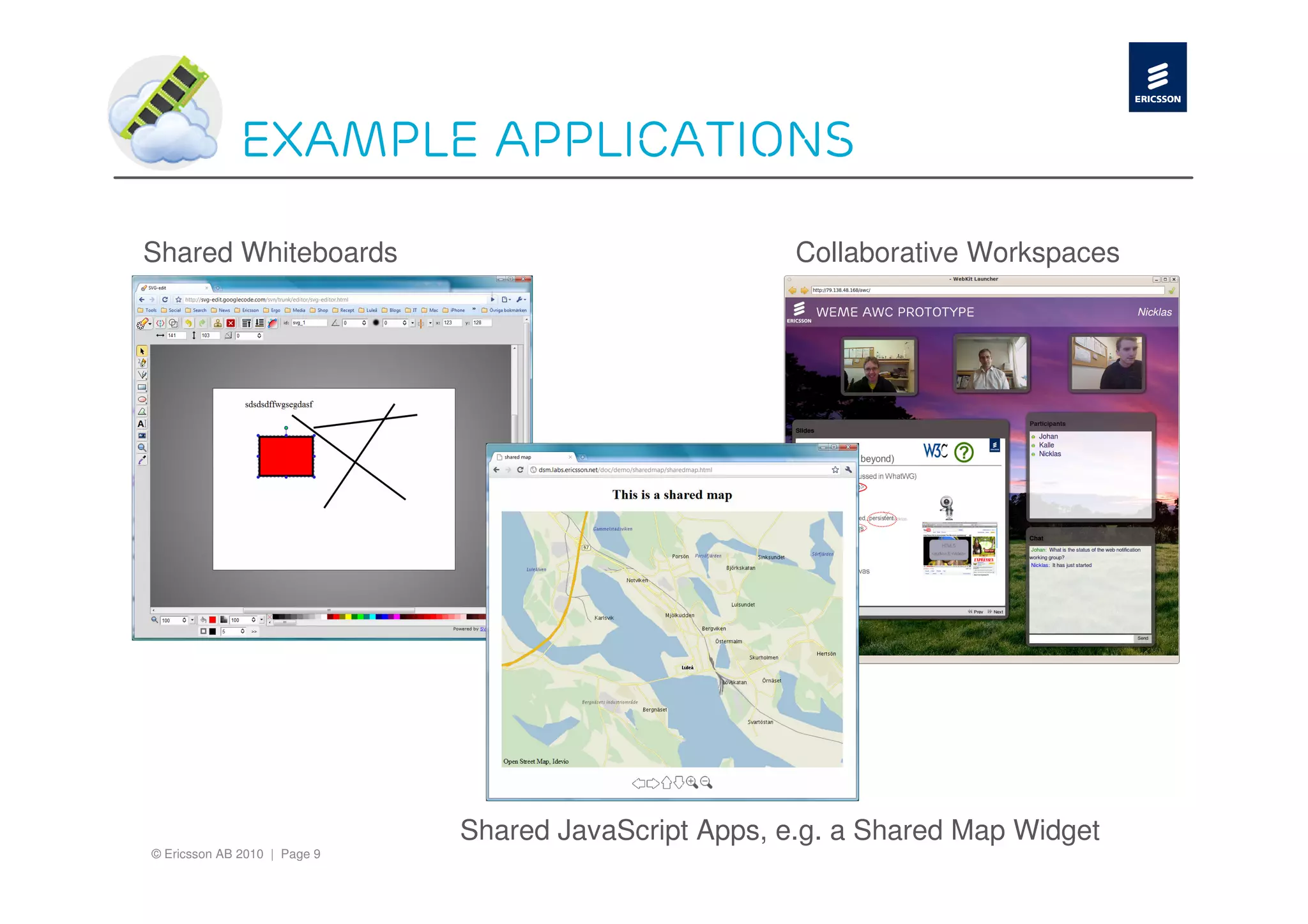 Example applications

Shared Whiteboards                                     Collaborative Workspaces




                              Shared JavaScript Apps, e.g. a Shared Map Widget
© Ericsson AB 2010 | Page 9
 