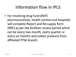 Information flow in IPLS
• For revolving drug fund (RDF)
pharmaceuticals, health centres and hospitals
will complete Report and Re-supply form
(RRF) as per the facilities review period which
can be every two month, every quarter or
every six months and collect products from
affiliated PFSA branch.
8/31/2023 233
Drug Supply Management
 