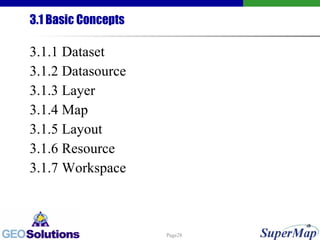 3.1 Basic Concepts 3.1.1 Dataset 3.1.2 Datasource 3.1.3 Layer 3.1.4 Map 3.1.5 Layout 3.1.6 Resource 3.1.7 Workspace 