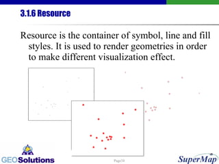 3.1.6 Resource Resource is the container of symbol, line and fill styles. It is used to render geometries in order to make different visualization effect. 