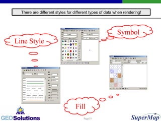 There are different styles for different types of data when rendering! Symbol Line Style Fill 