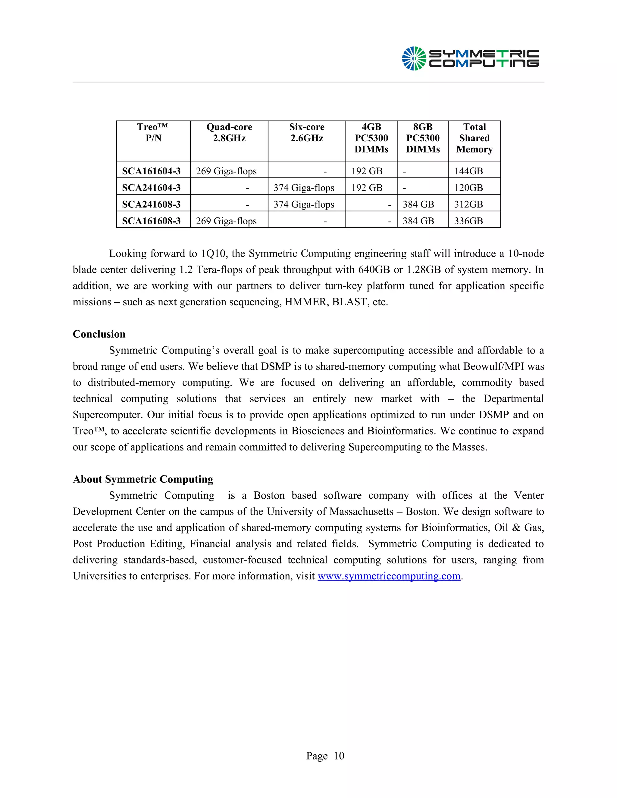Treo™          Quad-core         Six-core       4GB          8GB      Total
              P/N            2.8GHz           2.6GHz        PC5300       PC5300   Shared
                                                            DIMMs        DIMMs    Memory

          SCA161604-3     269 Giga-flops              -     192 GB       -        144GB
          SCA241604-3                -     374 Giga-flops   192 GB       -        120GB
          SCA241608-3                -     374 Giga-flops            -   384 GB   312GB
          SCA161608-3     269 Giga-flops              -              -   384 GB   336GB


        Looking forward to 1Q10, the Symmetric Computing engineering staff will introduce a 10-node
blade center delivering 1.2 Tera-flops of peak throughput with 640GB or 1.28GB of system memory. In
addition, we are working with our partners to deliver turn-key platform tuned for application specific
missions – such as next generation sequencing, HMMER, BLAST, etc.

Conclusion
        Symmetric Computing’s overall goal is to make supercomputing accessible and affordable to a
broad range of end users. We believe that DSMP is to shared-memory computing what Beowulf/MPI was
to distributed-memory computing. We are focused on delivering an affordable, commodity based
technical computing solutions that services an entirely new market with – the Departmental
Supercomputer. Our initial focus is to provide open applications optimized to run under DSMP and on
Treo™, to accelerate scientific developments in Biosciences and Bioinformatics. We continue to expand
our scope of applications and remain committed to delivering Supercomputing to the Masses.

About Symmetric Computing
        Symmetric Computing is a Boston based software company with offices at the Venter
Development Center on the campus of the University of Massachusetts – Boston. We design software to
accelerate the use and application of shared-memory computing systems for Bioinformatics, Oil & Gas,
Post Production Editing, Financial analysis and related fields. Symmetric Computing is dedicated to
delivering standards-based, customer-focused technical computing solutions for users, ranging from
Universities to enterprises. For more information, visit www.symmetriccomputing.com.




                                                  Page 10
 