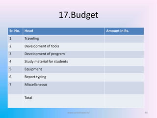 17.Budget
Sr. No. Head Amount in Rs.
1 Traveling
2 Development of tools
3 Development of program
4 Study material for students
5 Equipment
6 Report typing
7 Miscellaneous
Total
www.sureshisave.in/ 40
 