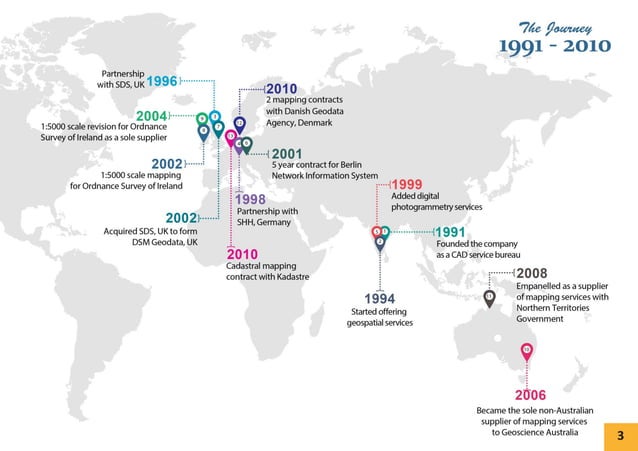 Gis Mapping Companies In India - Gis Mapping Companies In India 3 638 