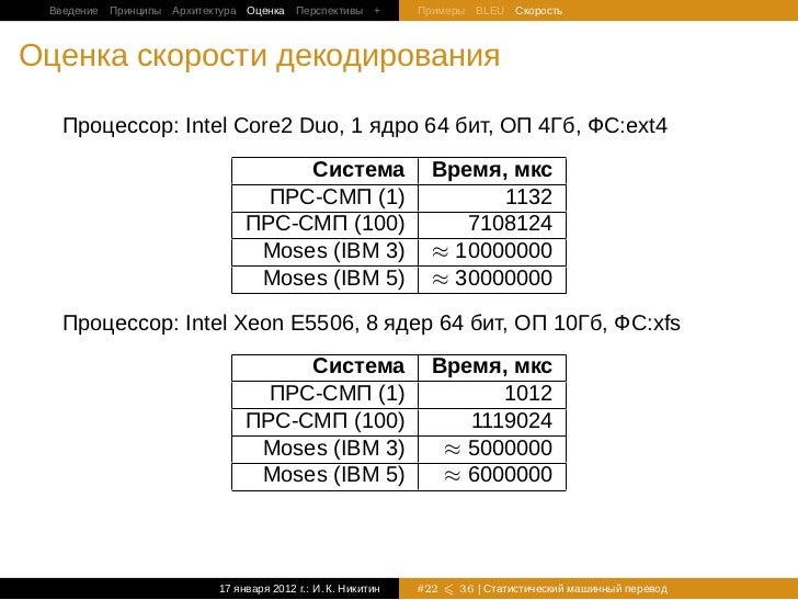 Оценка качества машинного перевода