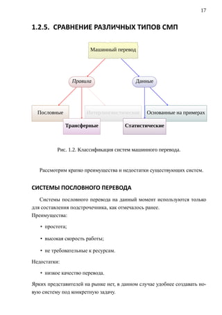 17


1.2.5. СРАВНЕНИЕ РАЗЛИЧНЫХ ТИПОВ СМП

                        М       .
                                .
                        . ашинный перевод




                 П .
                 . равила                 Д .
                                          . анные




  П    .
  . ословные           И          .
                       . нтерлингвистические   . снованные . примерах
                                               О           на

               Т      .
               . рансферные                   .
                                      . татистические
                                      С



          Рис. 1.2. Классификация систем машинного перевода.


   Рассмотрим кратко преимущества и недостатки существующих систем.


СИСТЕМЫ ПОСЛОВНОГО ПЕРЕВОДА
   Системы пословного перевода на данный момент используются только
для составления подстрочечника, как отмечалось ранее.
Преимущества:

   • простота;

   • высокая скорость работы;

   • не требовательные к ресурсам.

Недостатки:

   • низкое качество перевода.

Ярких представителей на рынке нет, в данном случае удобнее создавать но-
вую систему под конкретную задачу.
 
