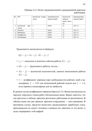 67

             Таблица 2.11. Расчет среднемесячной и среднедневной зарплаты
                                                              работников.
№     ИТР               Количество сотруд-   Среднемесячная    Количество     Среднедневная
                        ников                зарплата (руб.)   рабочих        зарплата (руб.)
                                                               дней в меся-
                                                               це
 1    Системный архи-   1                    60000             21             2857.14
      тектор
 2    Лингвист          1                    60000             21             2857.14
 3    Математик         2                    60000             21             2857.14
 4    Разработчик       2                    60000             21             2857.14
 5    Тестировщик       1                    60000             21             2857.14




     Трудоемкость вычисляется по формуле:

       Q(i − j) = t(i − j) · A(i − j) · f

     • i, j — начальное и конечное события работы E(i − j);

     • Q(i − j) — трудоемкость работы, чел/дн.;

     • A(i − j) — количество исполнителей, занятых выполнением работы
       E(i − j);

     • f — коэффициент перевода (при необходимости) рабочих дней в ка-
       лендарные, f = 0.85 для пятидневной рабочей недели или f = 1.0,
       если перевод в календарные дни не требуется.

В данном случае коэффициент перевода берется 0, 85. Вычислим расходы на
зарплату персонала этапам работ обозначенным выше. Важно заметить, что
для простоты в таблице зарплаты различных работников не различаются. В
таблице выше мы уже привели зарплаты сотрудников — они одинаковы. В
противном случае, придется вычислить среднедневную заработную плату,
приходящуюся на одного человека в команде (не зависимо от его роли), и
далее оперировать этой цифрой.
 