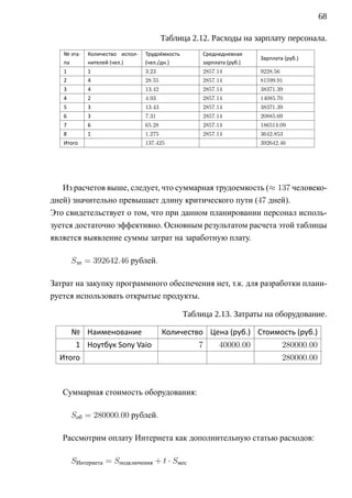 68

                                        Таблица 2.12. Расходы на зарплату персонала.
   № эта-   Количество испол-   Трудоёмкость        Среднедневная
                                                                      Зарплата (руб.)
   па       нителей (чел.)      (чел./дн.)          зарплата (руб.)
   1        1                   3.23                2857.14           9228.56
   2        4                   28.55               2857.14           81599.91
   3        4                   13.42               2857.14           38371.39
   4        2                   4.93                2857.14           14085.70
   5        3                   13.43               2857.14           38371.39
   6        3                   7.31                2857.14           20885.69
   7        6                   65.28               2857.14           186514.09
   8        1                   1.275               2857.14           3642.853
   Итого                        137.425                               392642.46




   Из расчетов выше, следует, что суммарная трудоемкость (≈ 137 человеко-
дней) значительно превышает длину критического пути (47 дней).
Это свидетельствует о том, что при данном планировании персонал исполь-
зуется достаточно эффективно. Основным результатом расчета этой таблицы
является выявление суммы затрат на заработную плату.

       Sзп = 392642.46 рублей.

Затрат на закупку программного обеспечения нет, т.к. для разработки плани-
руется использовать открытые продукты.

                                               Таблица 2.13. Затраты на оборудование.

       № Наименование                   Количество Цена (руб.) Стоимость (руб.)
        1 Ноутбук Sony Vaio                        7      40000.00              280000.00
  Итого                                                                         280000.00



   Суммарная стоимость оборудования:

       Sоб = 280000.00 рублей.

   Рассмотрим оплату Интернета как дополнительную статью расходов:

       SИнтернета = Sподключения + t · Sмес
 