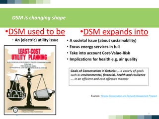 Demand side management for the 21st century | PDF