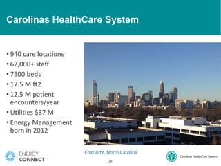 Carolinas HealthCare System
• 940 care locations
• 62,000+ staff
• 7500 beds
• 17.5 M ft2
• 12.5 M patient
encounters/year
• Utilities $37 M
• Energy Management
born in 2012
Charlotte, North Carolina
20
 