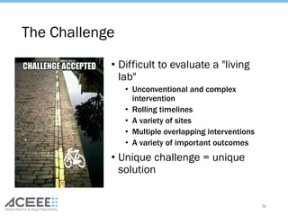 The Challenge
• Difficult to evaluate a "living
lab"
• Unconventional and complex
intervention
• Rolling timelines
• A variety of sites
• Multiple overlapping interventions
• A variety of important outcomes
• Unique challenge = unique
solution
36
 