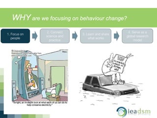 WHY are we focusing on behaviour change?
1. Focus on
people
2. Connect
science and
practice
3. Learn and share
what works
4. Serve as a
global research
model
 