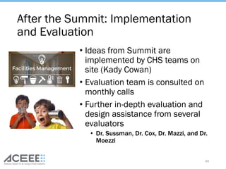 After the Summit: Implementation
and Evaluation
• Ideas from Summit are
implemented by CHS teams on
site (Kady Cowan)
• Evaluation team is consulted on
monthly calls
• Further in-depth evaluation and
design assistance from several
evaluators
• Dr. Sussman, Dr. Cox, Dr. Mazzi, and Dr.
Moezzi
49
 