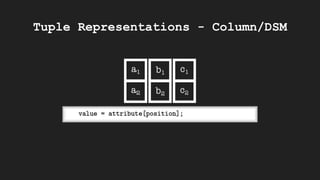 Tuple Representation - Row vs Column | PPT
