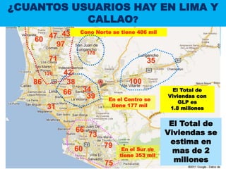 Viviendas con GLP en Lima (miles)
66
100
43
60
97
34
42
71 35
47
38
178
73
126
31
39
66
75
79
El Total de
Viviendas con
GLP es
1.8 millones
60
86
Cono Norte se tiene 486 mil
En el Centro se
tiene 177 mil
En el Sur se
tiene 353 mil
El Total de
Viviendas se
estima en
mas de 2
millones
¿CUANTOS USUARIOS HAY EN LIMA Y
CALLAO?
 