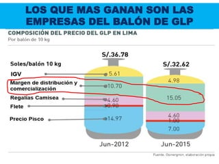 LOS QUE MAS GANAN SON LAS
EMPRESAS DEL BALÓN DE GLP
 