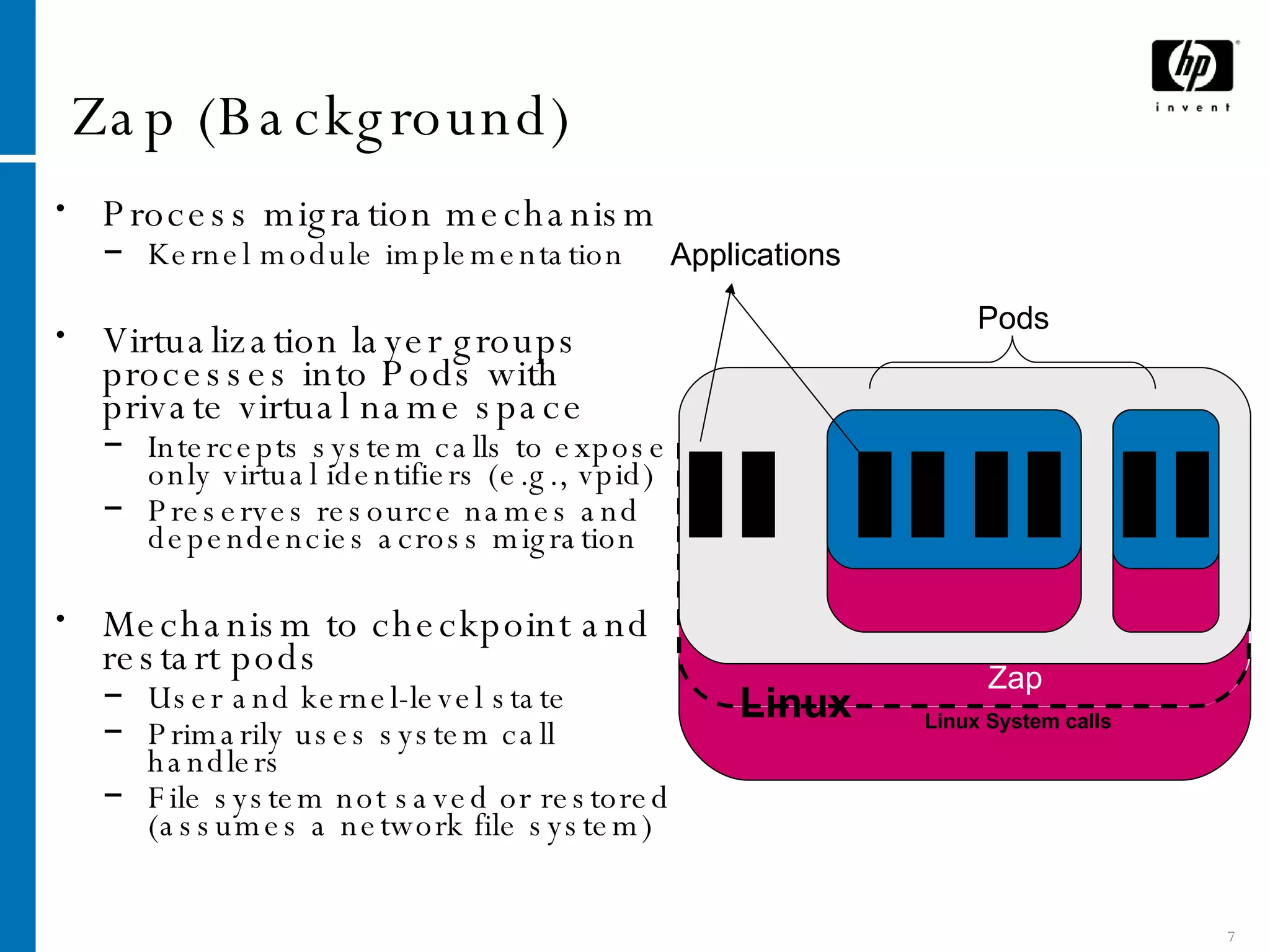 Zap (Background) Process migration mechanism Kernel module implementation Virtualization layer groups processes into Pods with private virtual name space Intercepts system calls to expose only virtual identifiers (e.g., vpid)  Preserves resource names and dependencies across migration Mechanism to checkpoint and restart pods User and kernel-level state Primarily uses system call handlers File system not saved or restored (assumes a network file system) Linux System calls Zap Linux Pods Applications 