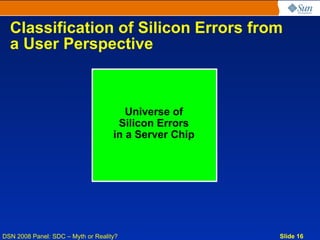 Classification of Silicon Errors from
  a User Perspective



                                       Universe of
                                     Silicon Errors
                                    in a Server Chip




DSN 2008 Panel: SDC – Myth or Reality?                 Slide 16
 