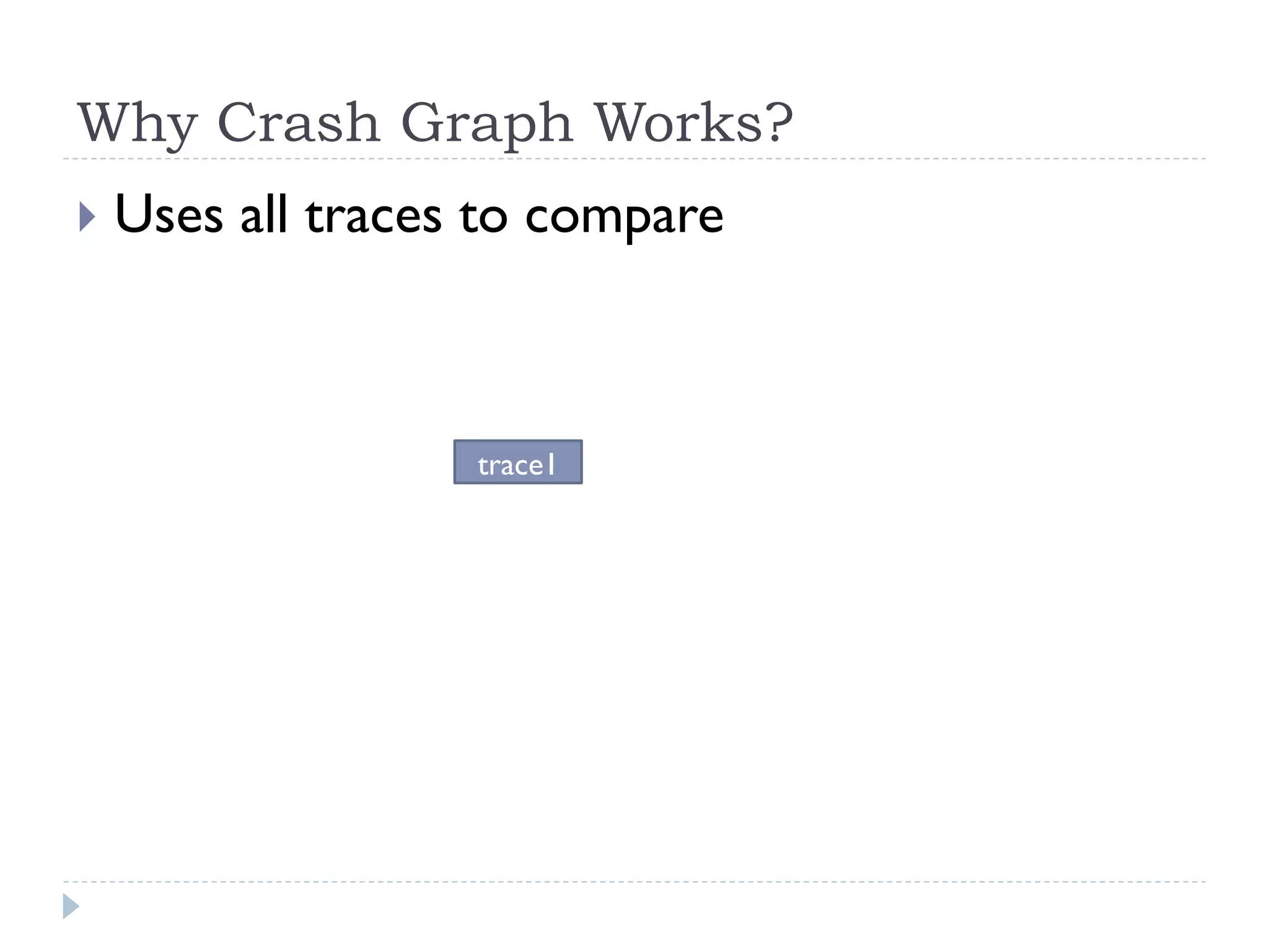 Why Crash Graph Works?
}  Uses   all traces to compare



                     trace1
 