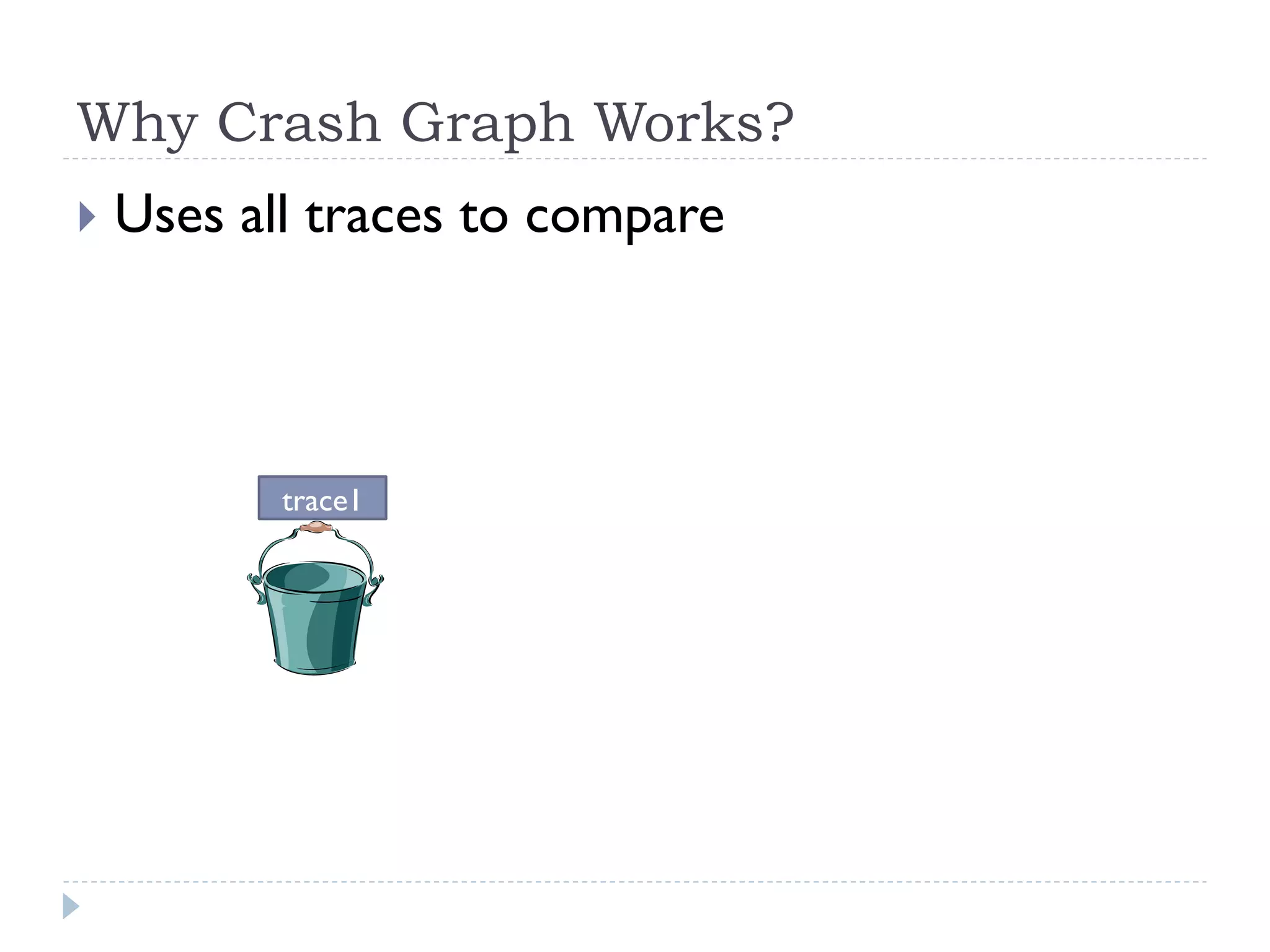 Why Crash Graph Works?
}  Uses   all traces to compare



            trace1
 