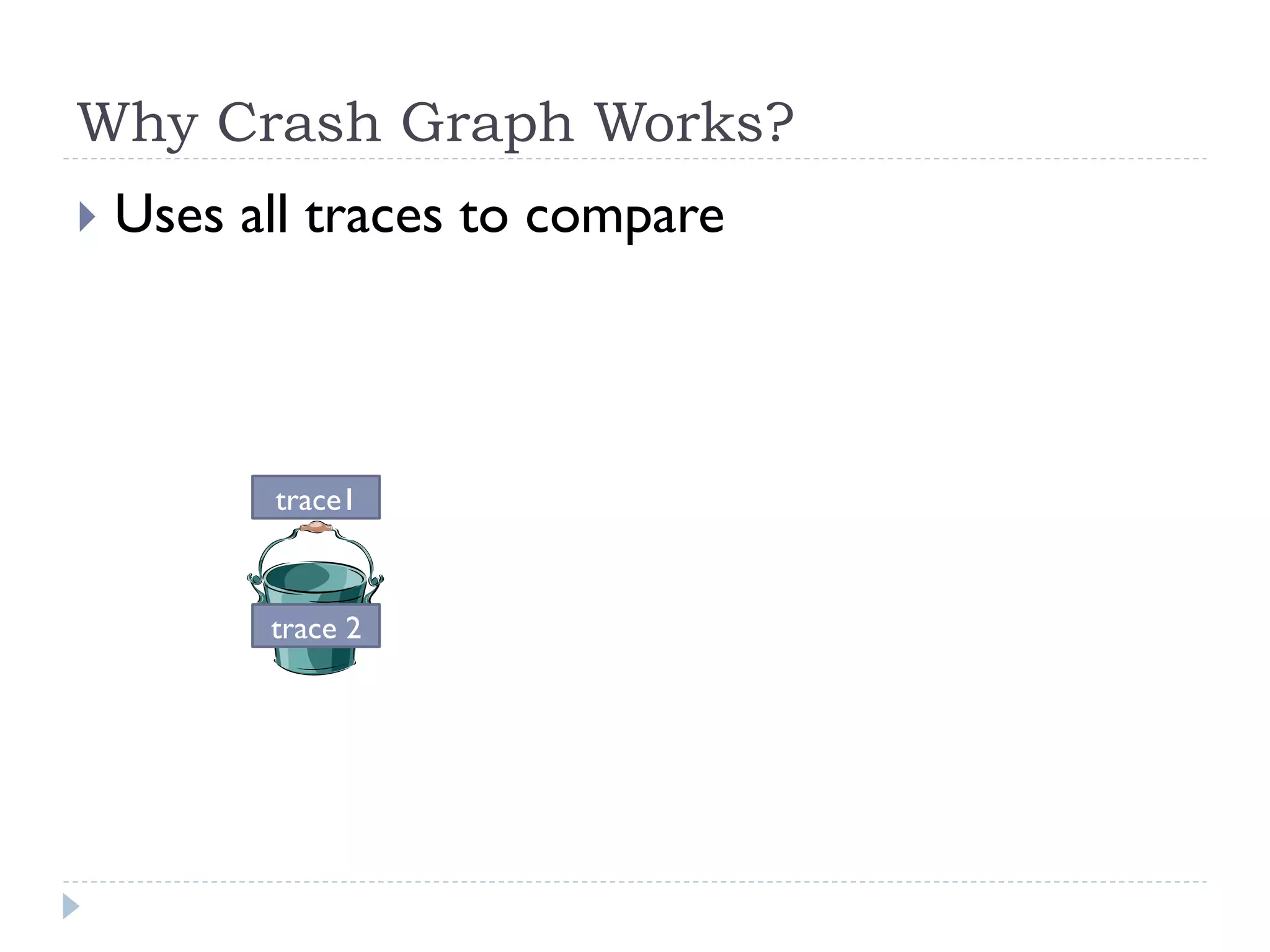 Why Crash Graph Works?
}  Uses   all traces to compare



            trace1



            trace 2
 