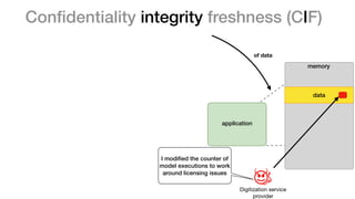 Conﬁdentiality integrity freshness (CIF)
I modiﬁed the counter of
model executions to work
around licensing issues
of data...