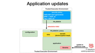 Trusted Execution Environment
Trusted Execution Environment
PALÆMON
Application updates
application
libraries
conﬁguration...