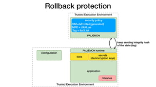 Trusted Execution Environment
Trusted Execution Environment
PALÆMON
Rollback protection
application
libraries
conﬁguration...