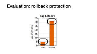 Evaluation: rollback protection
 