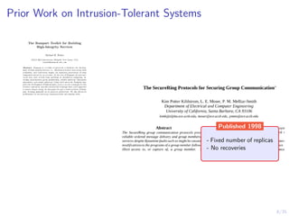 8/35
Prior Work on Intrusion-Tolerant Systems
- Fixed number of replicas
- No recoveries
Published 1998
 