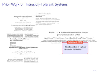 8/35
Prior Work on Intrusion-Tolerant Systems
- Fixed number of replicas
- Periodic recoveries
Published 2006
 