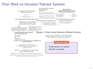 8/35
Prior Work on Intrusion-Tolerant Systems
- Fixed number of replicas
- Periodic recoveries
Published 2023
 