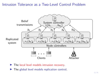 12/35
Intrusion Tolerance as a Two-Level Control Problem
. . .
π1(b1) π2(b2) π3(b3) π4(b4) πNt (bNt )
Belief
transmissions
Node controllers
Replicated
system
System controller
π(b1, . . . , bNt )
b1 b2 b3 b4 bNt
. . .
Attacker
Clients
I The local level models intrusion recovery.
I The global level models replication control.
 