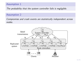 12/35
Assumption 1
The probability that the system controller fails is negligible.
Assumption 2
Compromise and crash events are statistically independent across
nodes.
. . .
π1(b1) π2(b2) π3(b3) π4(b4) πNt (bNt )
Belief
transmissions
Node controllers
Replicated
system
System controller
π(b1, . . . , bNt )
b1 b2 b3 b4 bNt
. . .
Attacker
Clients
 