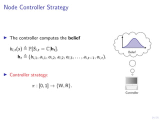 14/35
Node Controller Strategy
I The controller computes the belief
bi,t(s) , P[Si,t = C|ht].
ht , (bi,1, ai,1, oi,2, ai,2, oi,3, . . . , ai,t−1, oi,t).
I Controller strategy:
π : [0, 1] → {W, R}.
Controller
Belief
 