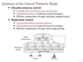 27/35
Summary of the Control-Theoretic Model
I Intrusion recovery control.
I Partially observed Markov decision process.
I Threshold structure of optimal control strategies.
I Efficient computation through stochastic approximation.
I Replication control.
I Constrained Markov decision process.
I Threshold structure of optimal control strategies.
I Efficient computation through linear programming.
. . .
π1(b1) π2(b2) π3(b3) π4(b4) πNt (bNt )
Belief
transmissions
Node controllers
Replicated
system
System controller
π(b1, . . . , bNt )
b1 b2 b3 b4 bNt
. . .
Attacker
Clients
 