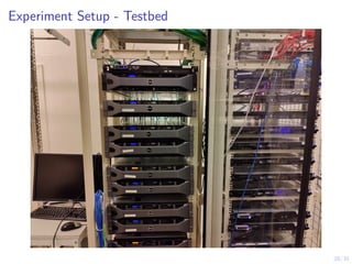 28/35
Experiment Setup - Testbed
 