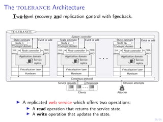 29/35
The tolerance Architecture
Two-level recovery and replication control with feedback.
tolerance
Node 1
Privileged domain
Application domain
Service
replica
Node controller
ids
alerts
reco-
very
Virtualization layer
Hardware
Node 2
Privileged domain
Application domain
Service
replica
Node controller
ids
alerts
reco-
very
Virtualization layer
Hardware
Node Nt
Privileged domain
Application domain
Service
replica
Node controller
ids
alerts
reco-
very
Virtualization layer
Hardware
. . .
Consensus protocol
System controller
State estimate Evict or add State estimate Evict or add State estimate Evict or add
. . .
Service requests Responses
Clients Attacker
Intrusion attempts
I A replicated web service which offers two operations:
I A read operation that returns the service state.
I A write operation that updates the state.
 