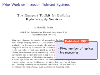 8/35
Prior Work on Intrusion-Tolerant Systems
- Fixed number of replicas
- No recoveries
Published 1995
 