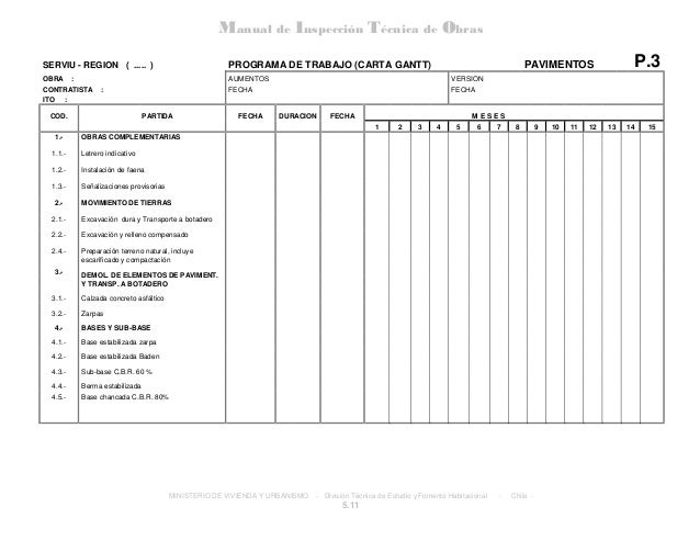 Ds n 85 manual ito 2007