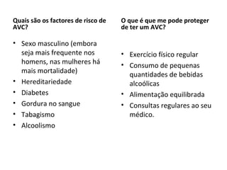 Quais são os factores de risco de
AVC?
• Sexo masculino (embora
seja mais frequente nos
homens, nas mulheres há
mais mortalidade)
• Hereditariedade
• Diabetes
• Gordura no sangue
• Tabagismo
• Alcoolismo
O que é que me pode proteger
de ter um AVC?
• Exercício físico regular
• Consumo de pequenas
quantidades de bebidas
alcoólicas
• Alimentação equilibrada
• Consultas regulares ao seu
médico.
 
