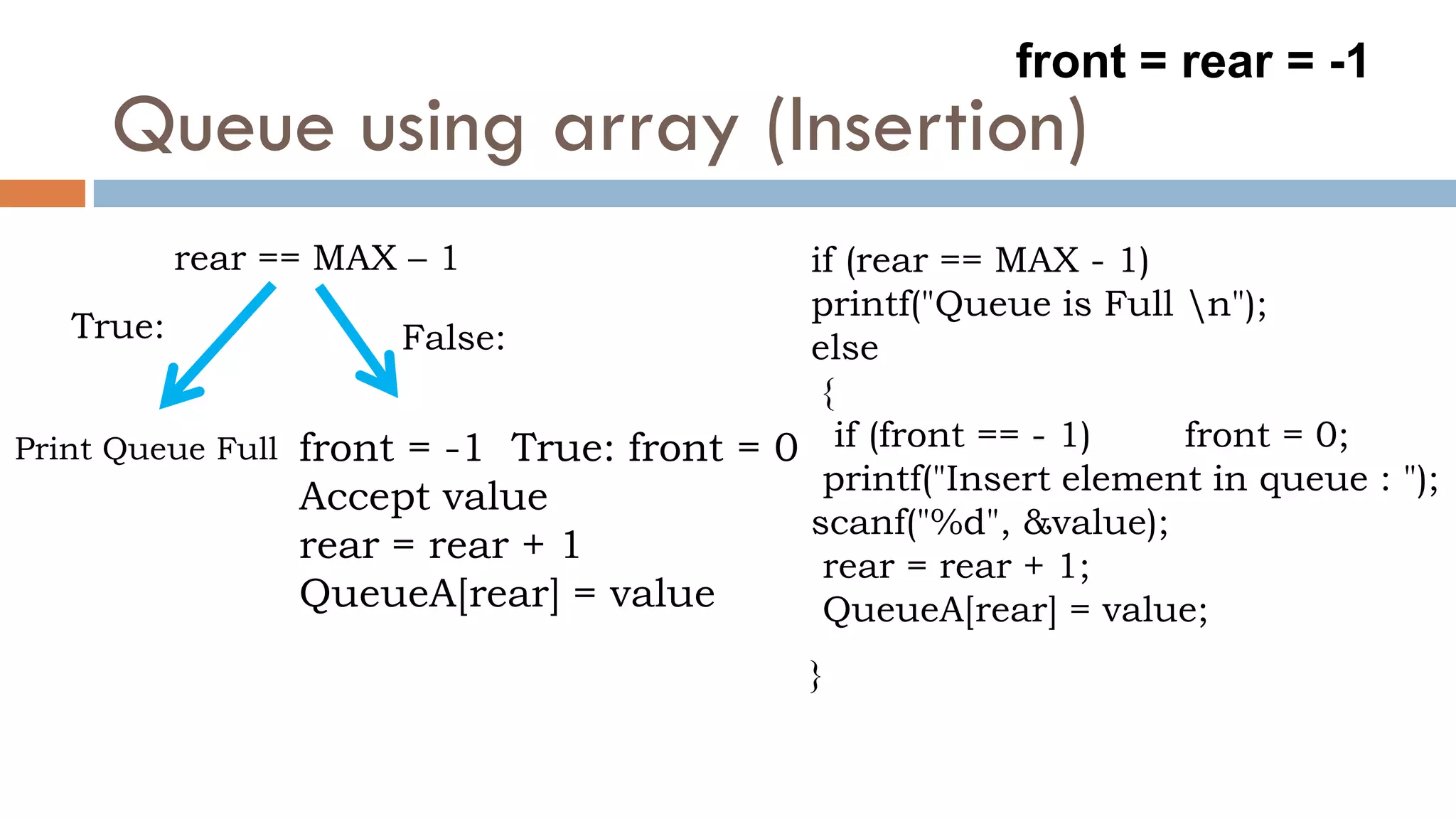 Queue using array (Insertion)
if (rear == MAX - 1)
printf("Queue is Full n");
else
{
if (front == - 1) front = 0;
printf("Insert element in queue : ");
scanf("%d", &value);
rear = rear + 1;
QueueA[rear] = value;
}
front = rear = -1
rear == MAX – 1
Print Queue Full front = -1 True: front = 0
Accept value
rear = rear + 1
QueueA[rear] = value
False:
True:
 
