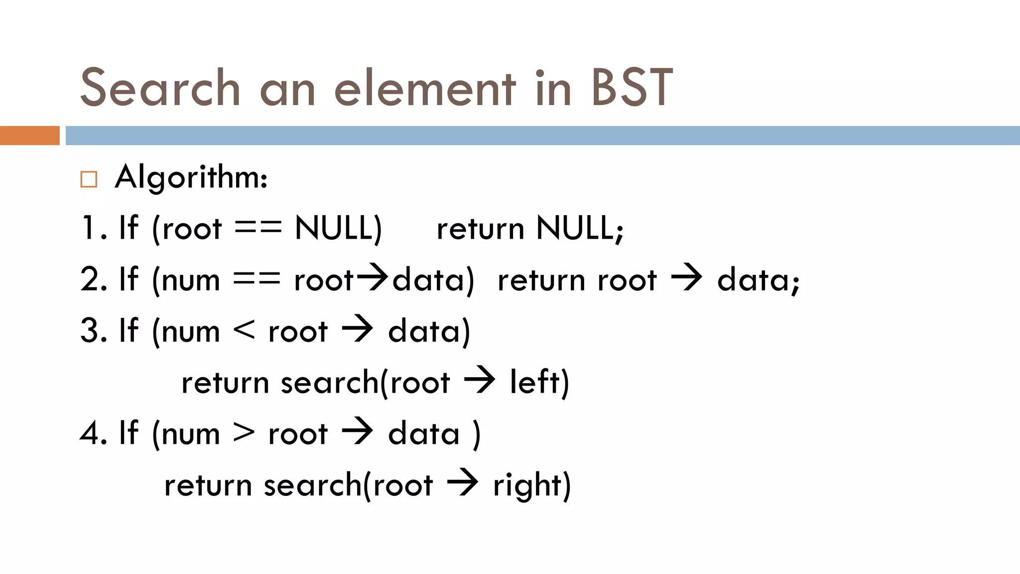 Search an element in BST
 Algorithm:
1. If (root == NULL) return NULL;
2. If (num == rootdata) return root  data;
3. If (num < root  data)
return search(root  left)
4. If (num > root  data )
return search(root  right)
 