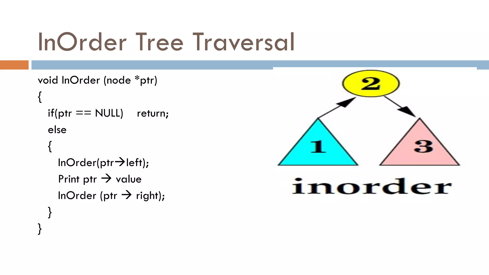 InOrder Tree Traversal
void InOrder (node *ptr)
{
if(ptr == NULL) return;
else
{
InOrder(ptrleft);
Print ptr  value
InOrder (ptr  right);
}
}
 
