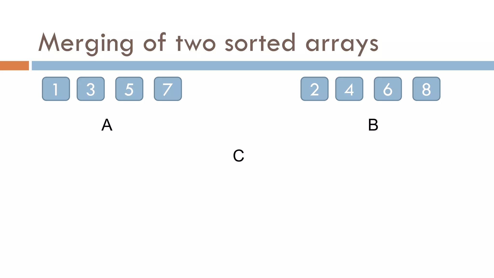 Merging of two sorted arrays
1 3 5 7 2 4 6 8
A B
C
 